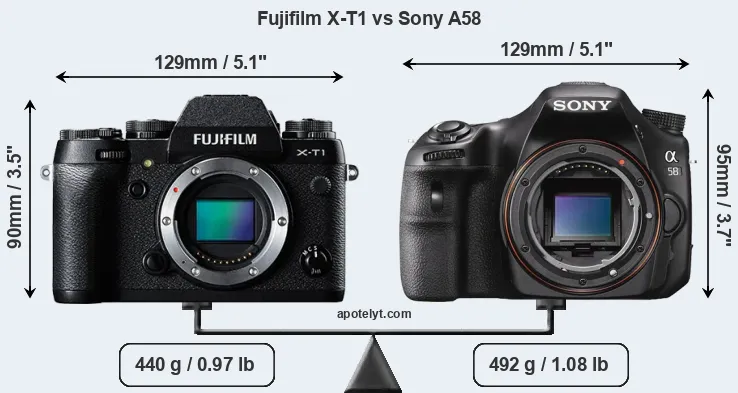 Size Fujifilm X-T1 vs Sony A58