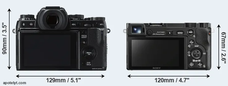 Comparison X-T1 or A6000 rear