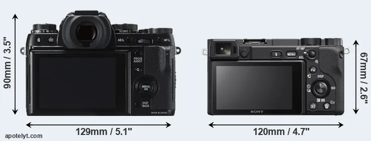 Comparison X-T1 or A6400 rear