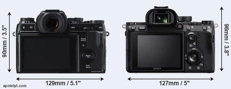 Comparison X-T1 or A7R III rear