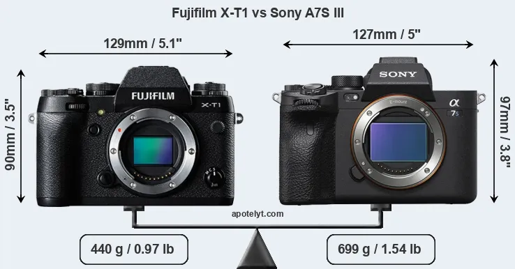 Size Fujifilm X-T1 vs Sony A7S III