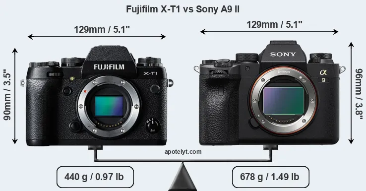 Size Fujifilm X-T1 vs Sony A9 II