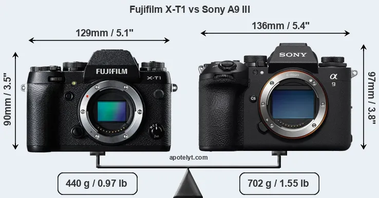 Size Fujifilm X-T1 vs Sony A9 III