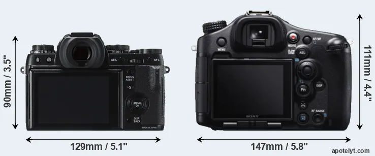 Comparison X-T1 or A99 rear