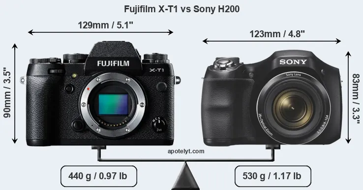 Size Fujifilm X-T1 vs Sony H200