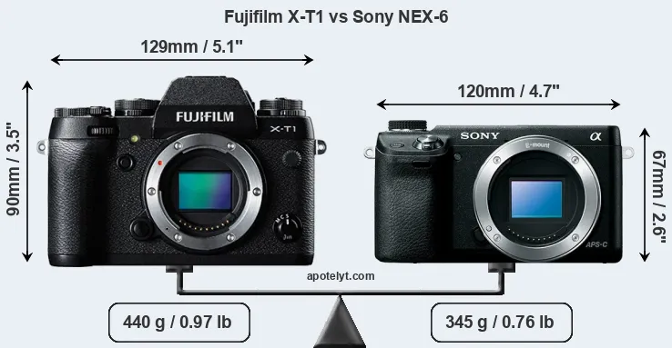 Size Fujifilm X-T1 vs Sony NEX-6
