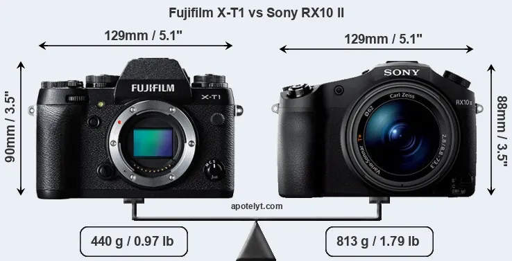 Size Fujifilm X-T1 vs Sony RX10 II
