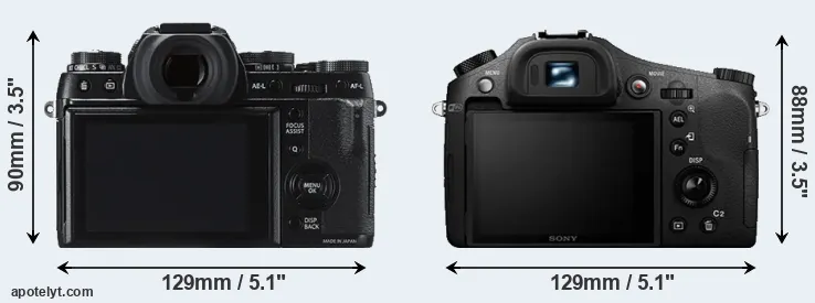 Comparison X-T1 or RX10 II rear