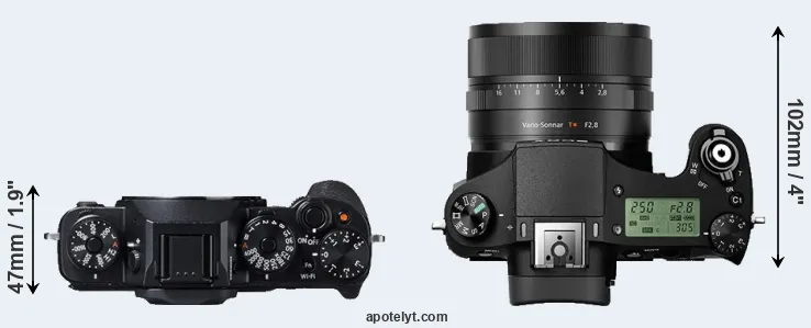 Compare X-T1 versus RX10 II top
