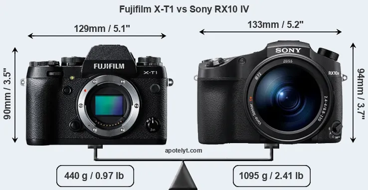Size Fujifilm X-T1 vs Sony RX10 IV