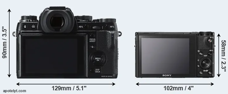 Comparison X-T1 or RX100 V rear