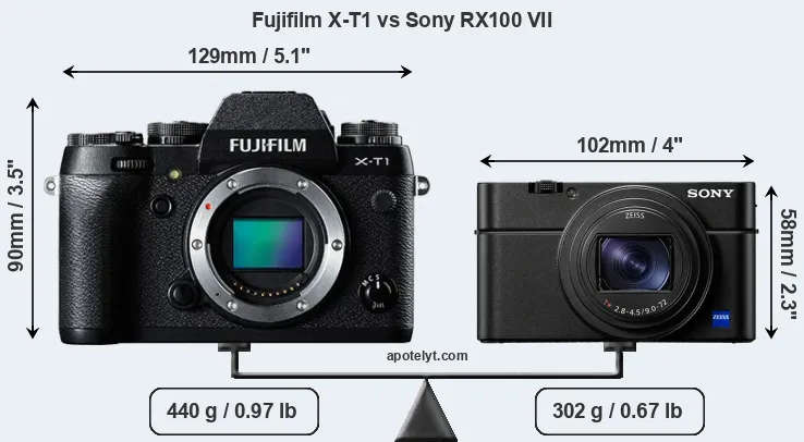 Size Fujifilm X-T1 vs Sony RX100 VII