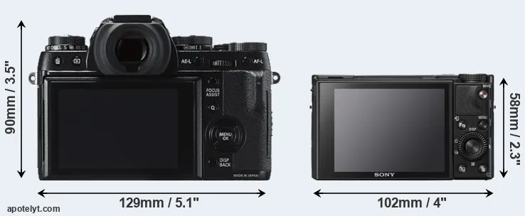 Comparison X-T1 or RX100 VII rear