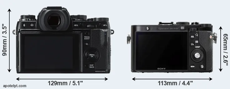 Comparison X-T1 or RX1R rear