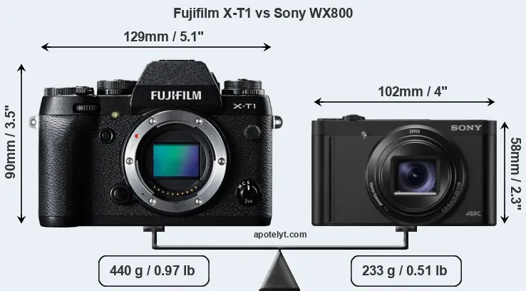 Size Fujifilm X-T1 vs Sony WX800
