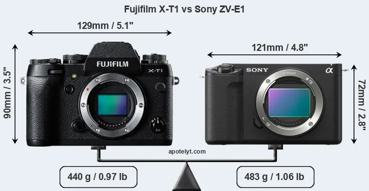 Size Fujifilm X-T1 vs Sony ZV-E1