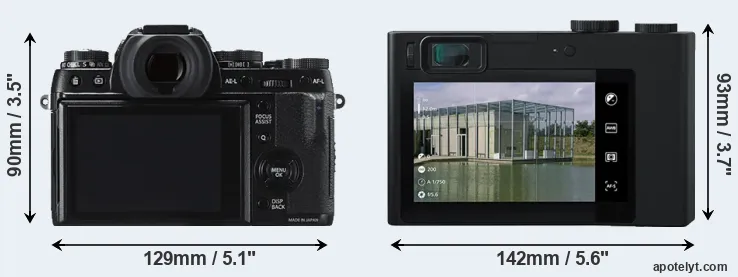 Comparison X-T1 or ZX1 rear