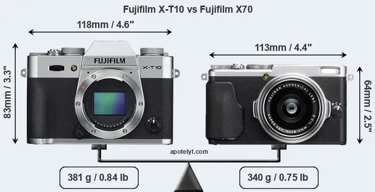 Size Fujifilm X-T10 vs Fujifilm X70