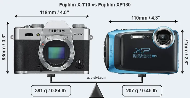 Size Fujifilm X-T10 vs Fujifilm XP130