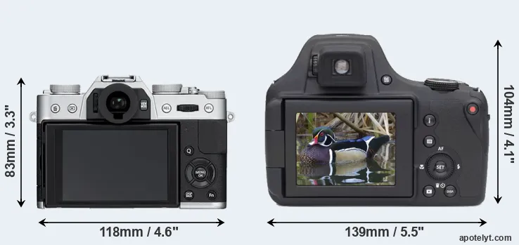 Comparison X-T10 or AZ901 rear