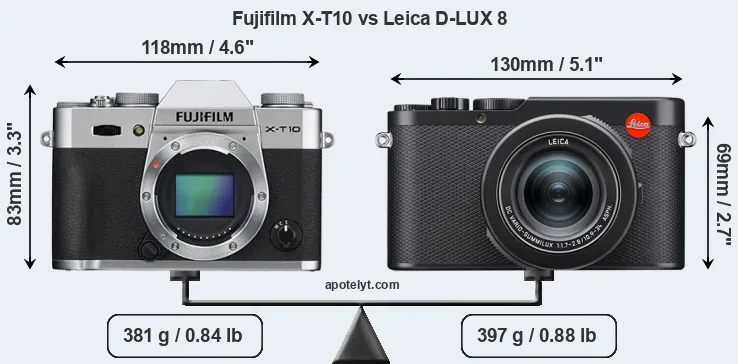 Size Fujifilm X-T10 vs Leica D-LUX 8