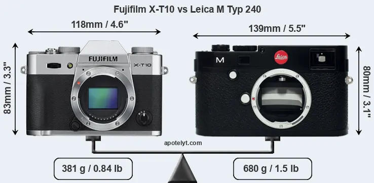 Size Fujifilm X-T10 vs Leica M Typ 240