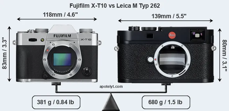 Size Fujifilm X-T10 vs Leica M Typ 262