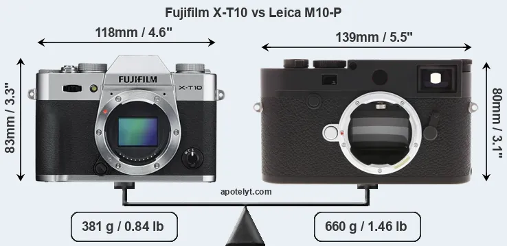 Size Fujifilm X-T10 vs Leica M10-P