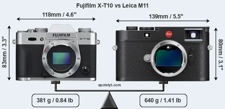 Size Fujifilm X-T10 vs Leica M11