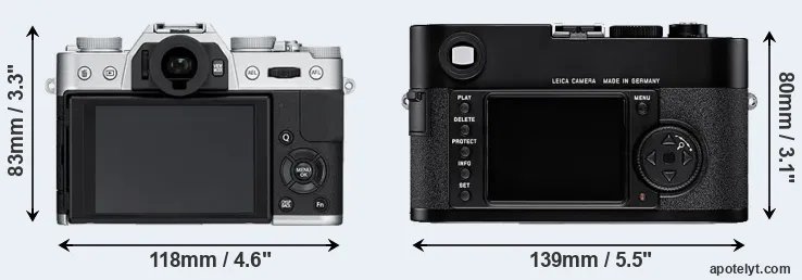 Comparison X-T10 or M8 rear