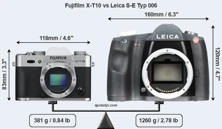 Size Fujifilm X-T10 vs Leica S-E Typ 006