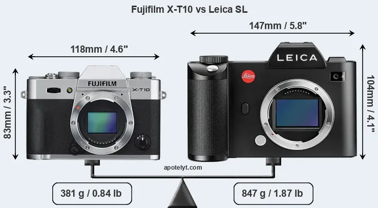 Size Fujifilm X-T10 vs Leica SL