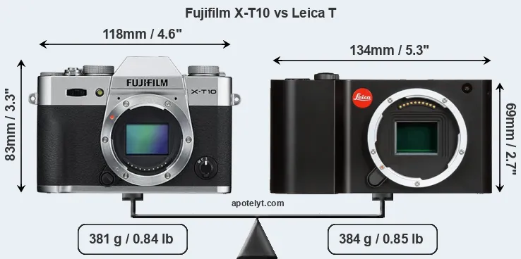 Size Fujifilm X-T10 vs Leica T