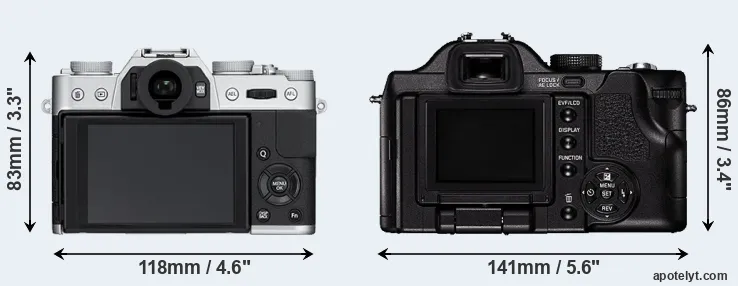 Comparison X-T10 or V-LUX 1 rear