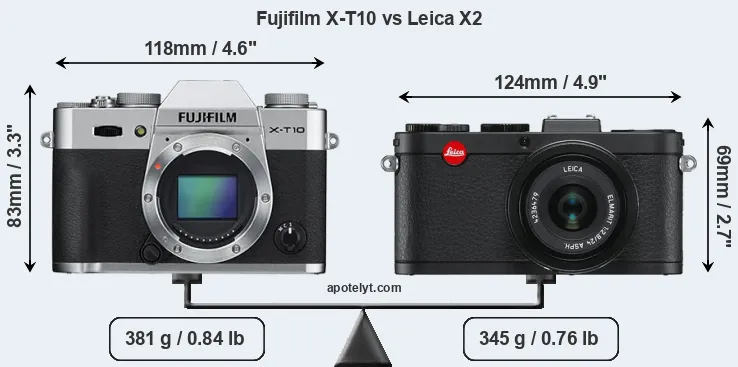 Size Fujifilm X-T10 vs Leica X2