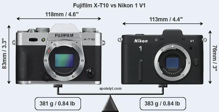 Size Fujifilm X-T10 vs Nikon 1 V1