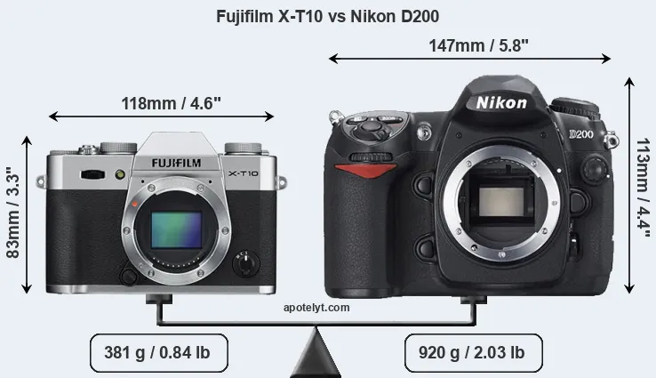 Size Fujifilm X-T10 vs Nikon D200