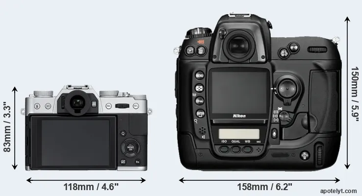 Comparison X-T10 or D2H rear