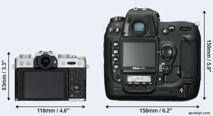 Comparison X-T10 or D2X rear