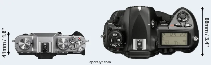Compare X-T10 versus D2X top