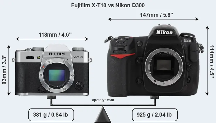 Size Fujifilm X-T10 vs Nikon D300