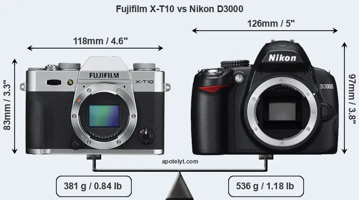Size Fujifilm X-T10 vs Nikon D3000