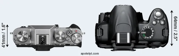 Compare X-T10 versus D3000 top