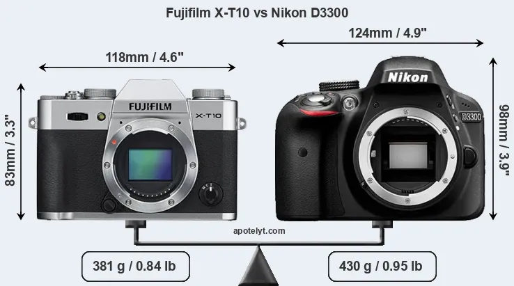 Size Fujifilm X-T10 vs Nikon D3300