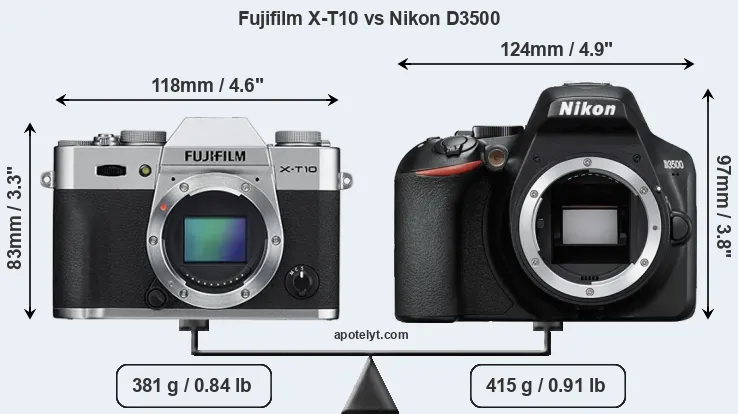 Size Fujifilm X-T10 vs Nikon D3500