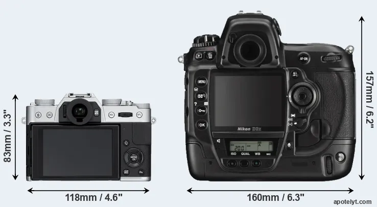 Comparison X-T10 or D3X rear