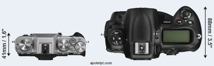 Compare X-T10 versus D3X top