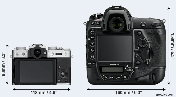Comparison X-T10 or D5 rear
