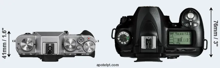 Compare X-T10 versus D50 top