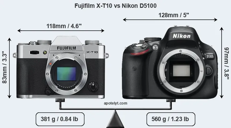 Size Fujifilm X-T10 vs Nikon D5100